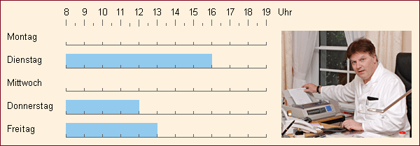 Dienstag von 8.00 bis 16.00 Uhr, Donnerstag von 8.00 bis 12.00 Uhr und Freitag von 8.00 bis 13.00 Uhr